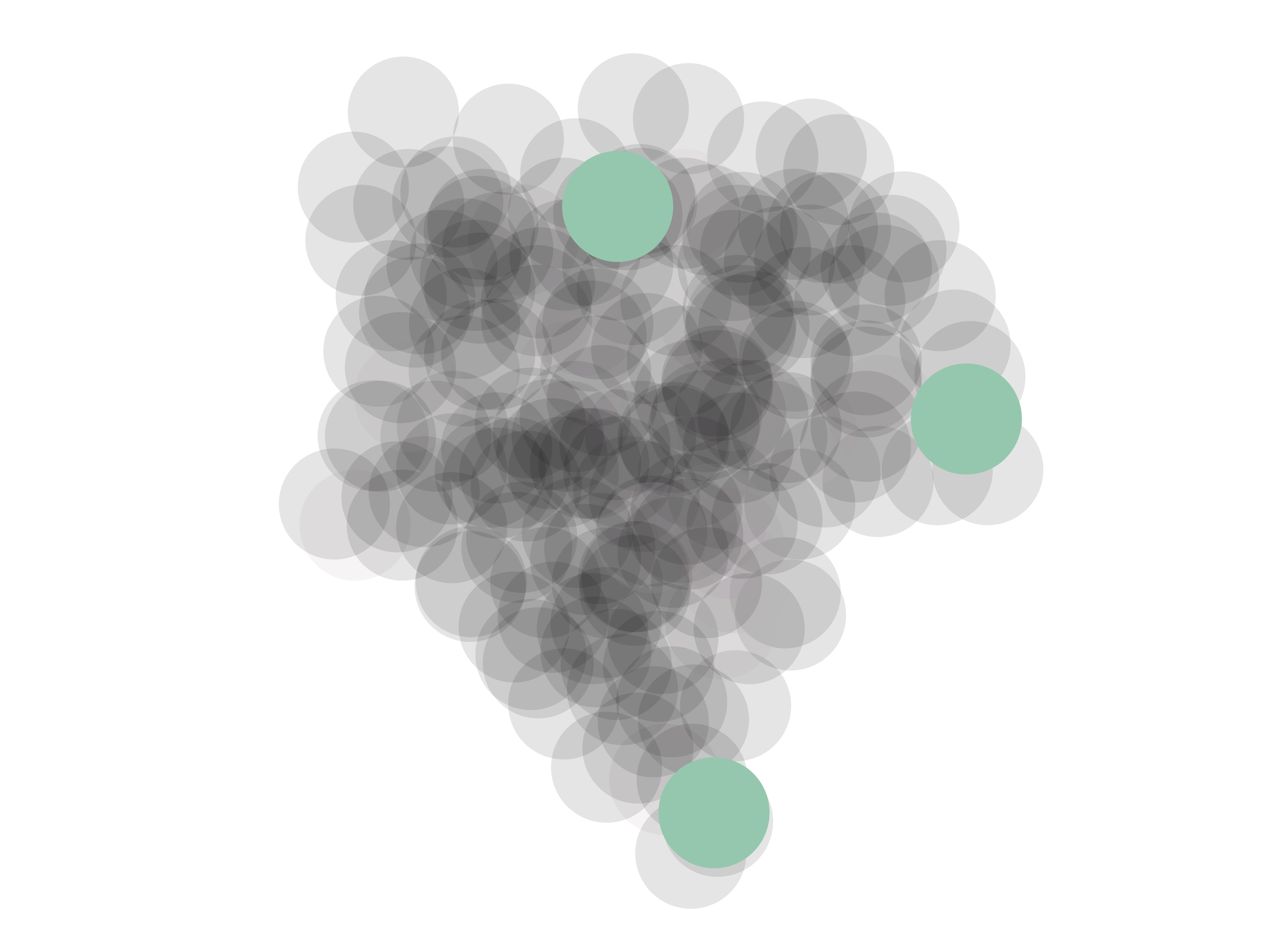  Icon of the proteome hub