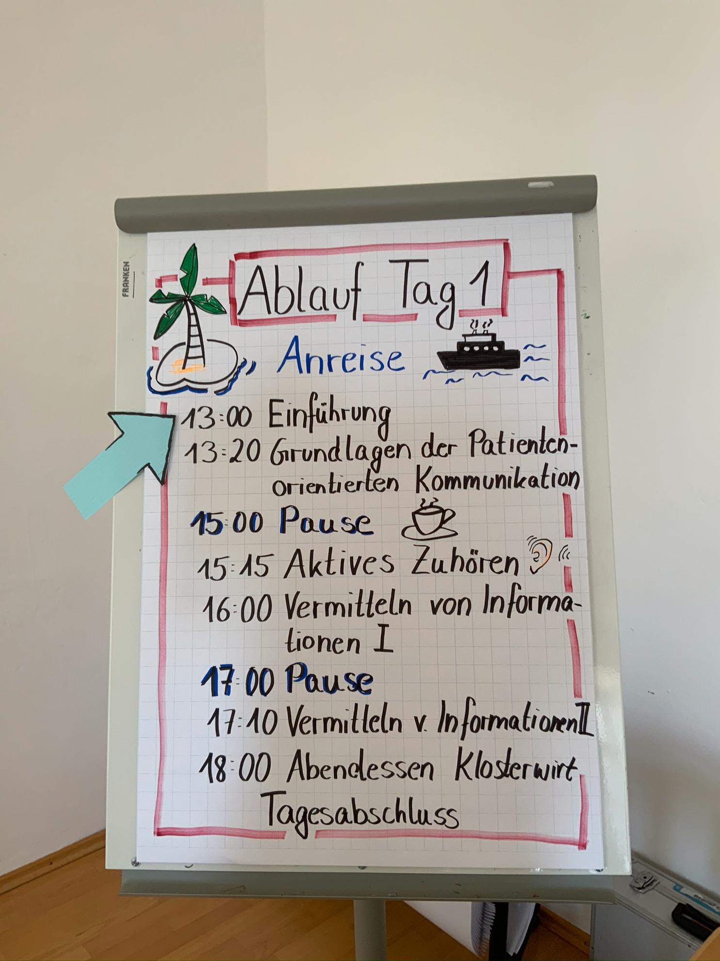 MeCuM InSeL - Tagesablauf