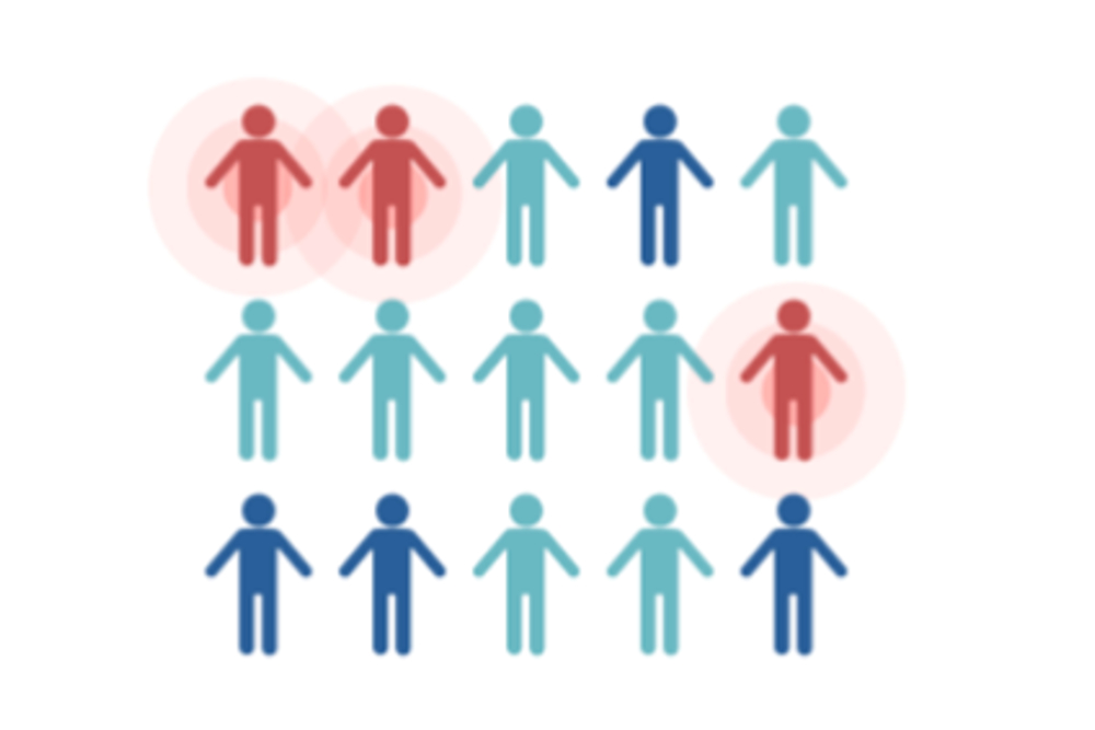 Symbolgrafik für verschiedene Personenkreise