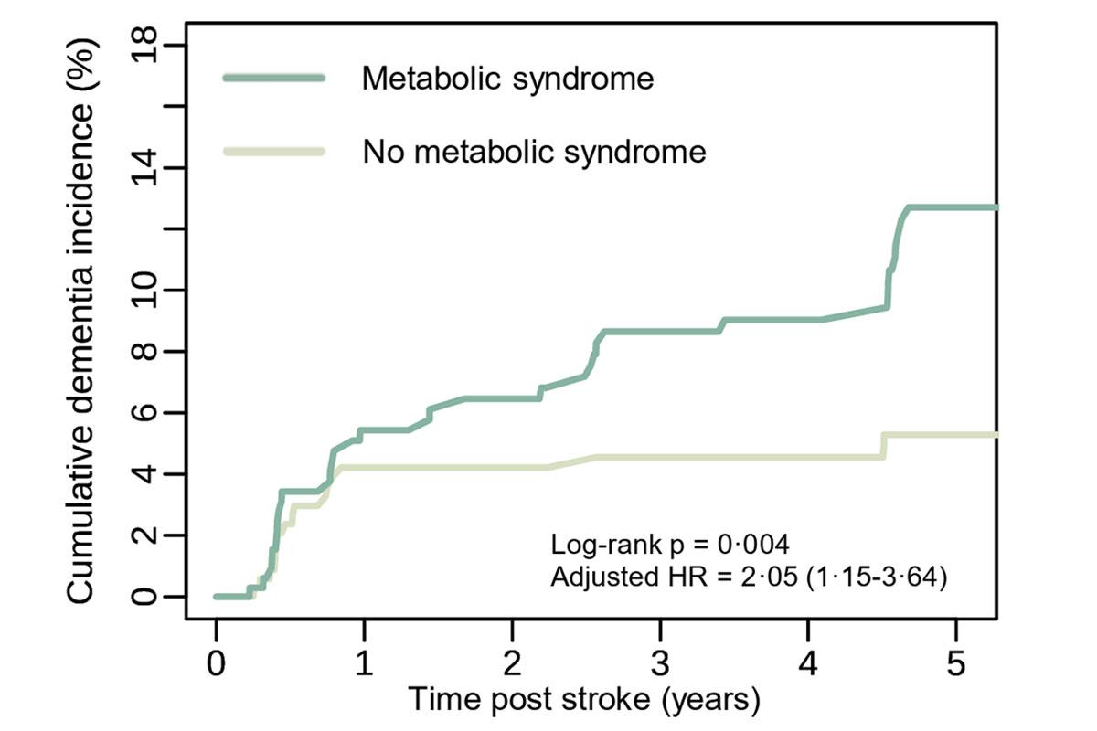 Image without a title