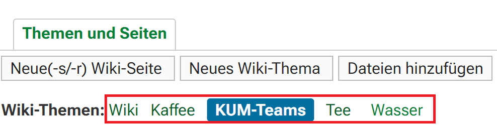 Schriftzug mit den Namen der verschiedenen Wiki-Themen "Kaffee", "Tee", "Wasser" und "KUM-Teams"