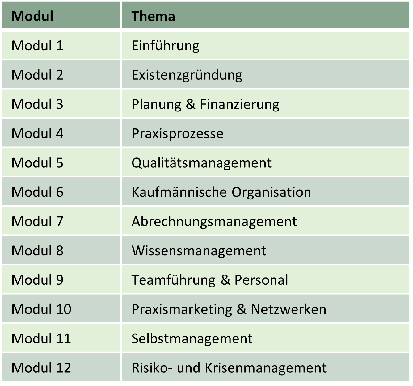 Image ohne Titel