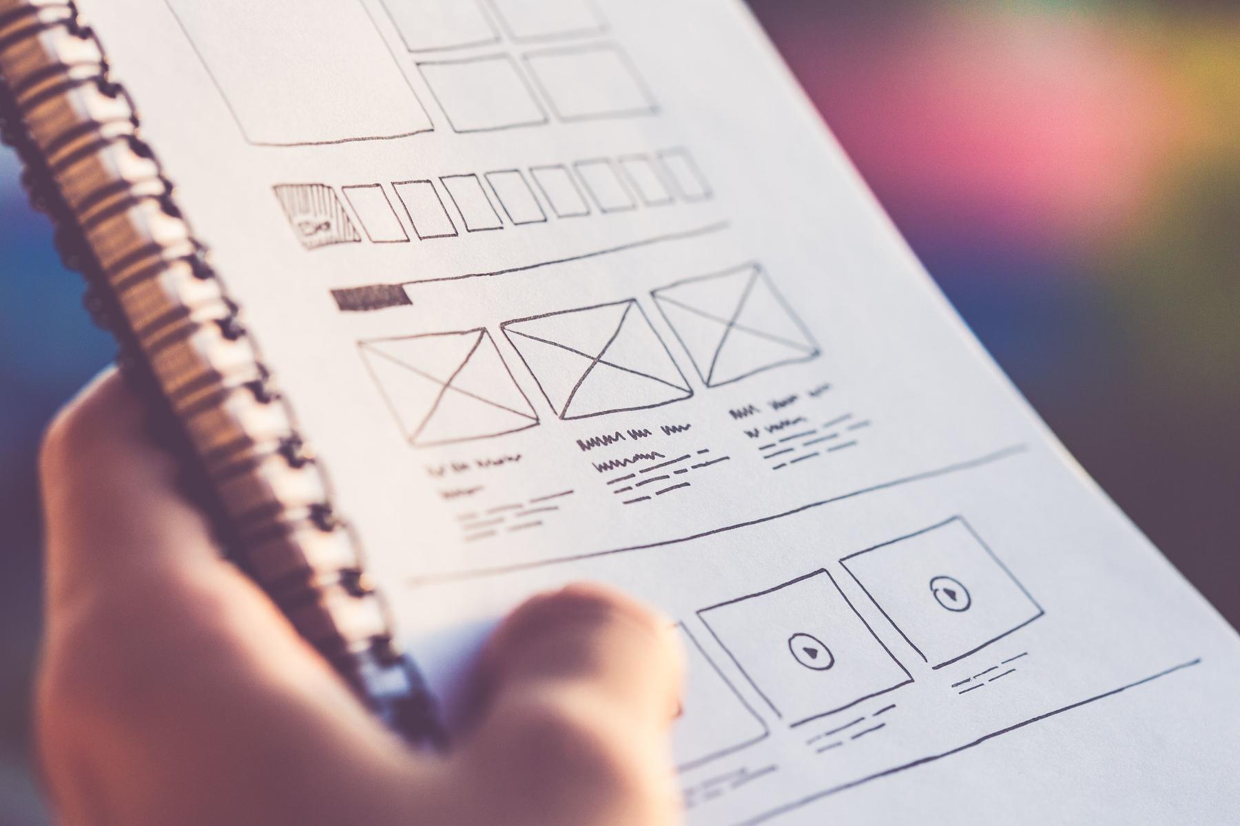 Wireframe auf auf einem Ringbuch, gehalten von einer Hand